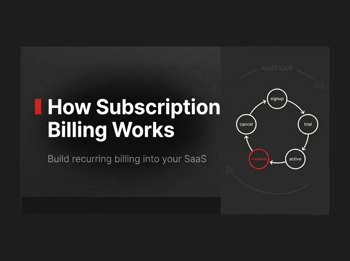 Circular subscription lifecycle diagram illustration.