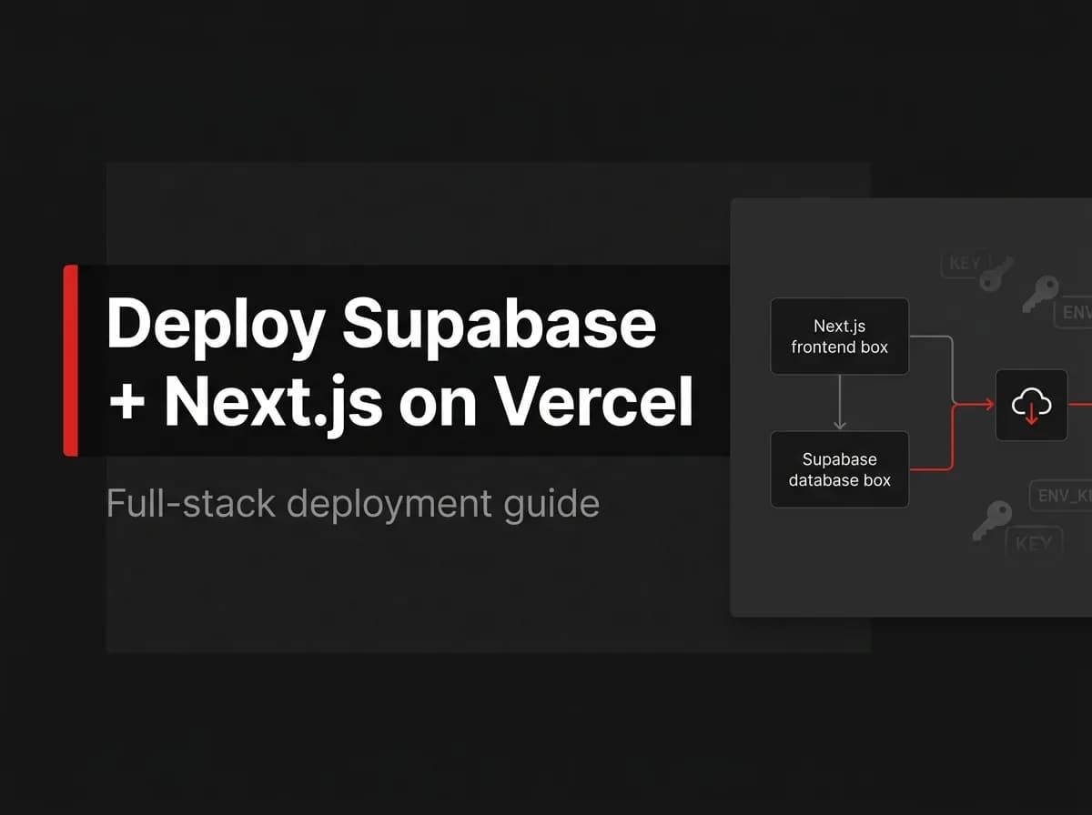 Next.js, Supabase, and cloud deployment flow diagram illustration.