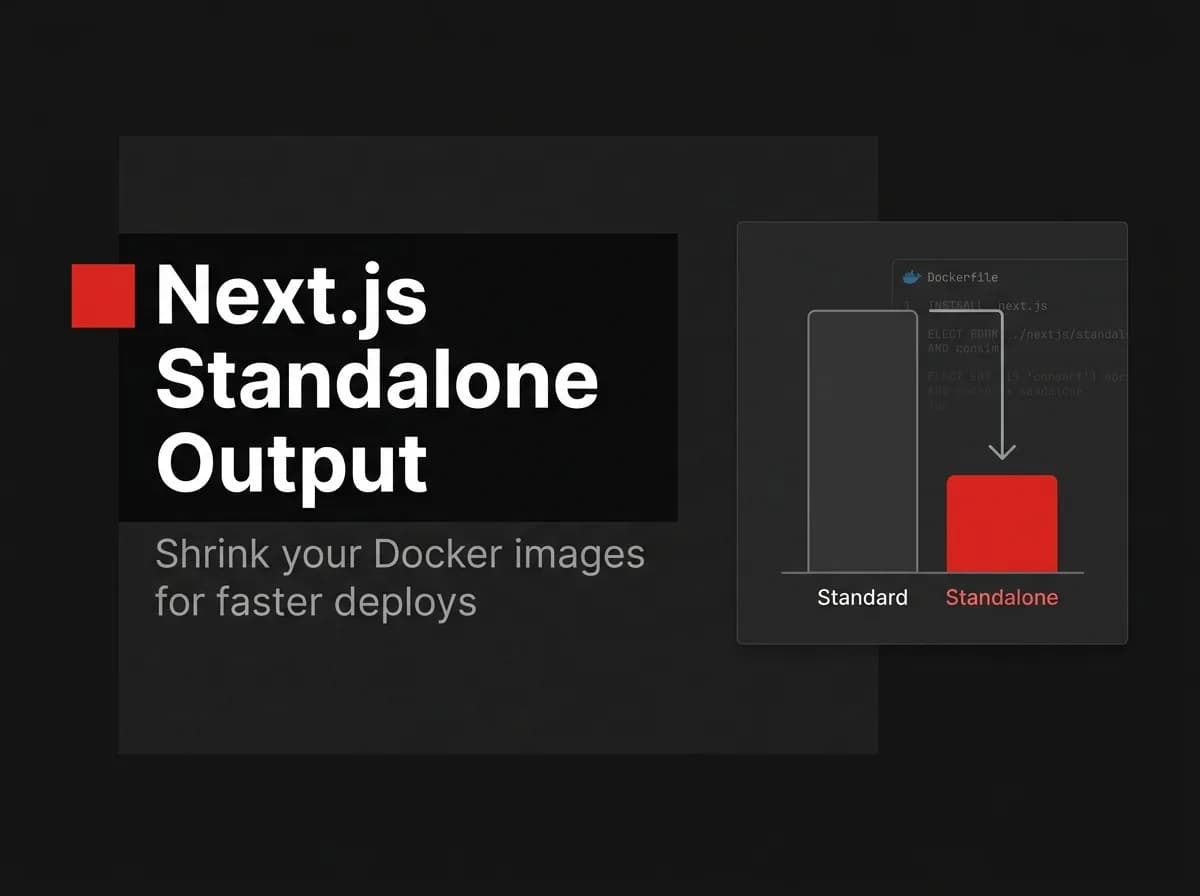 Docker image size comparison between standard and standalone builds illustration.