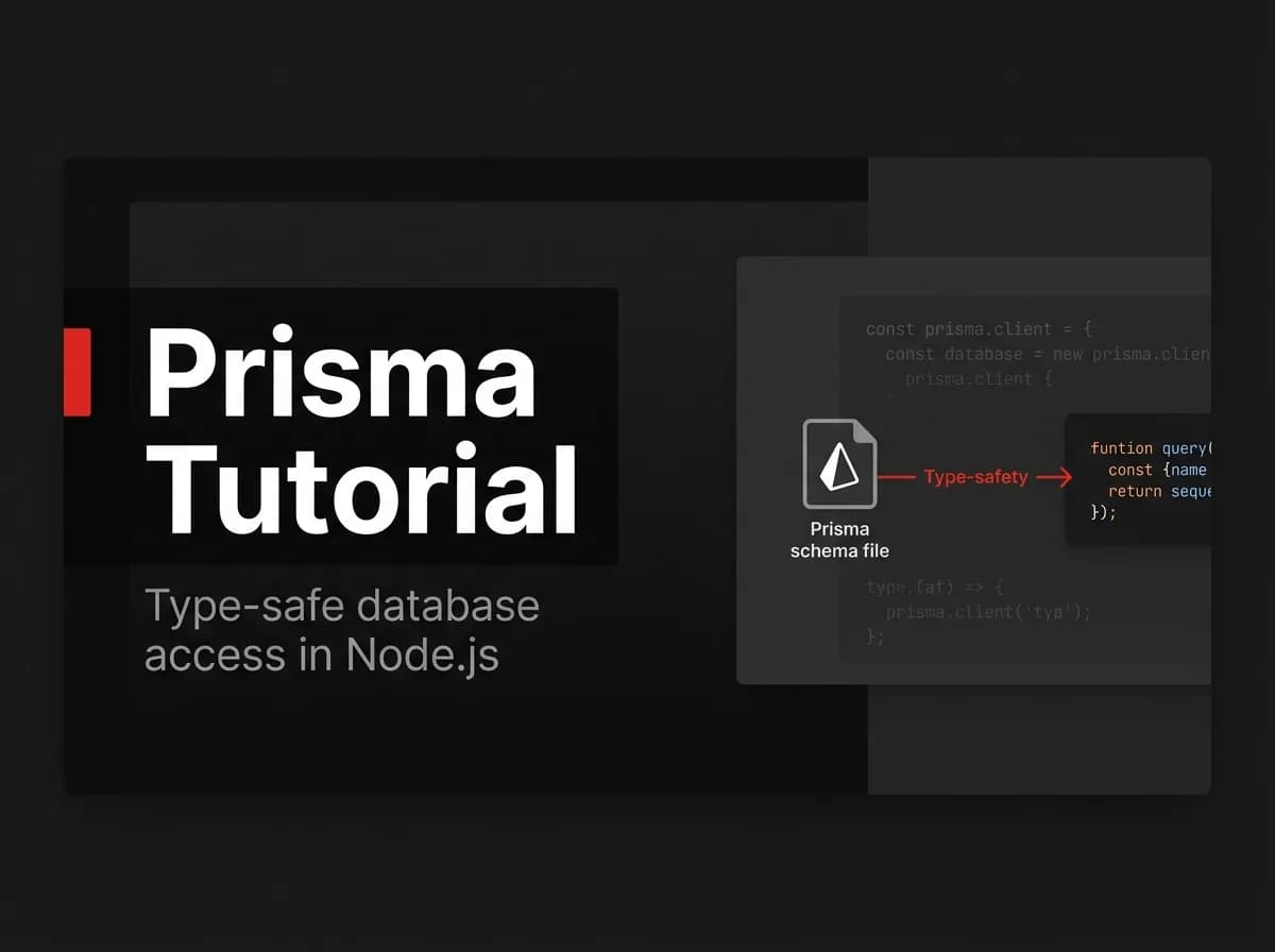 Prisma schema generating TypeScript types flowing into database queries illustration.