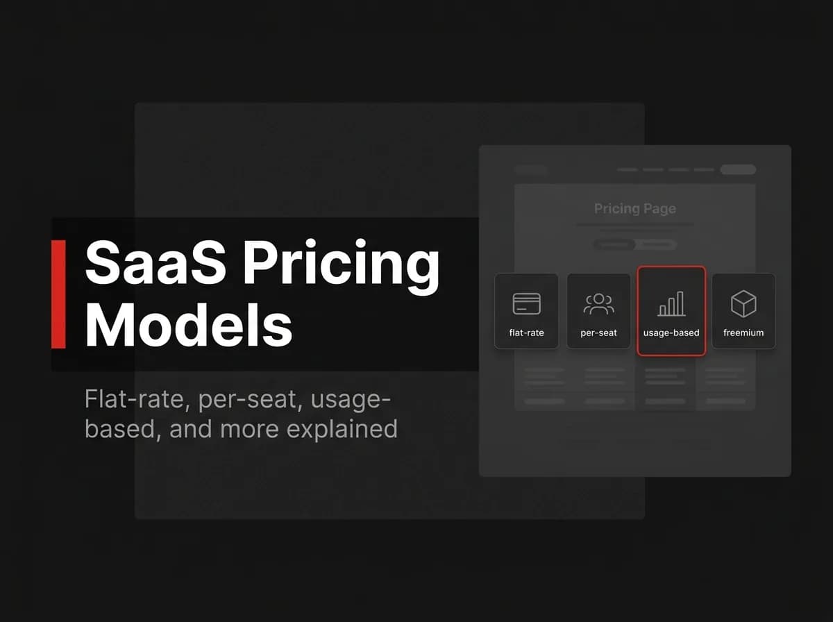 Four pricing model cards for flat-rate, per-seat, usage-based, and freemium illustration.